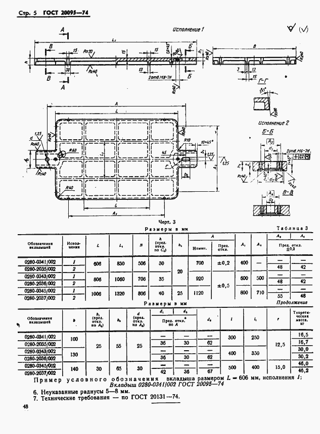 Страница 5 ГОСТ 20095-74
