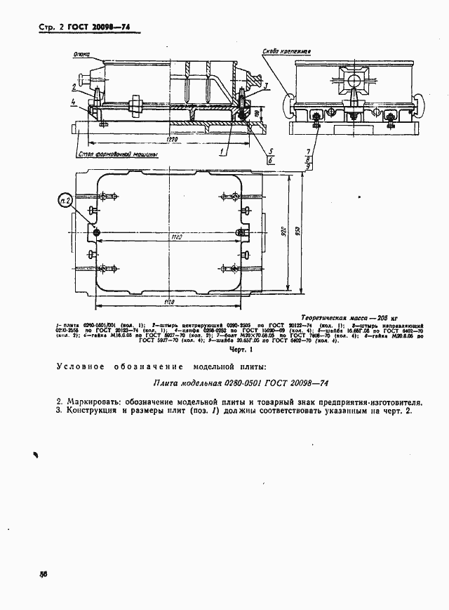 Страница 2 ГОСТ 20098-74