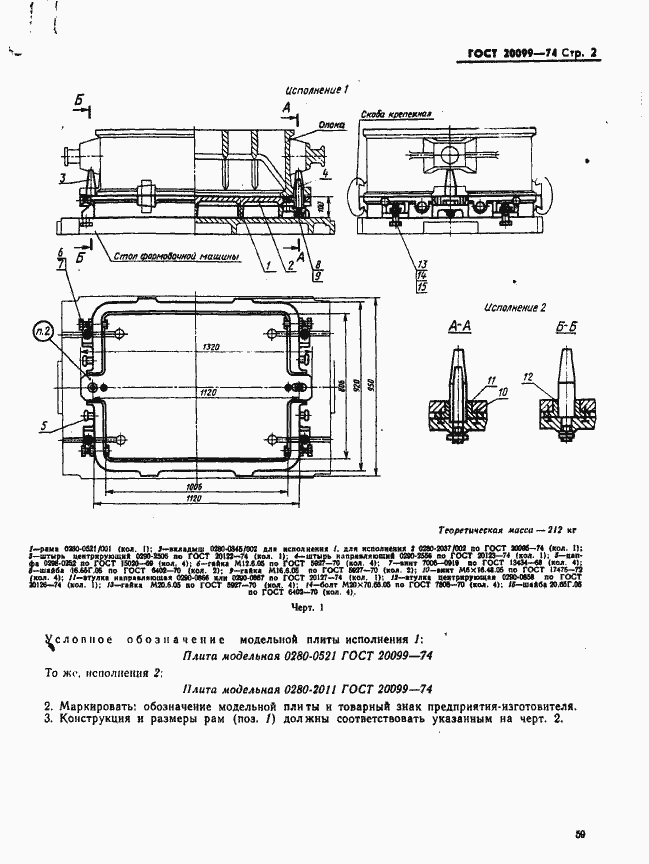 Страница 2 ГОСТ 20099-74