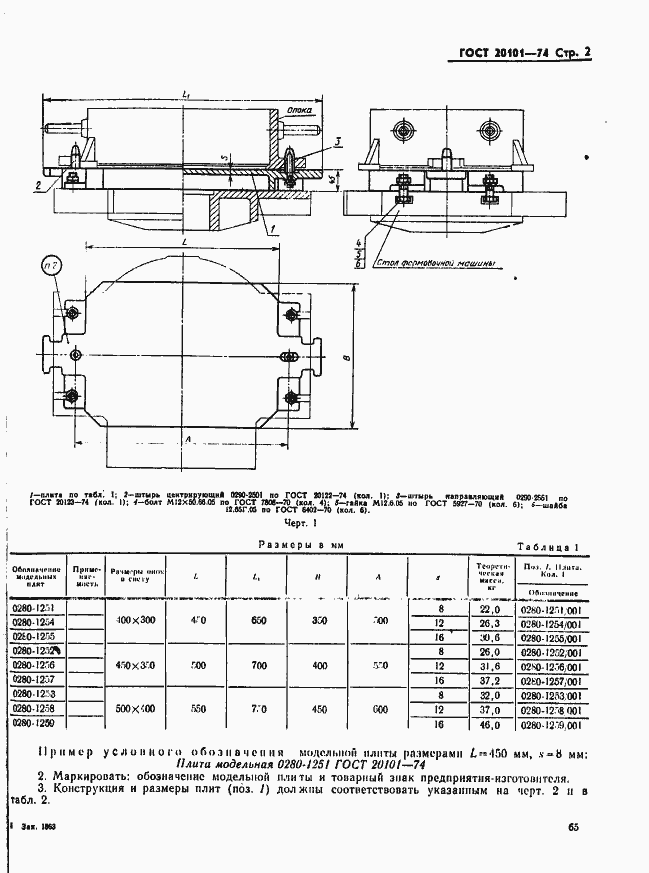 Страница 2 ГОСТ 20101-74