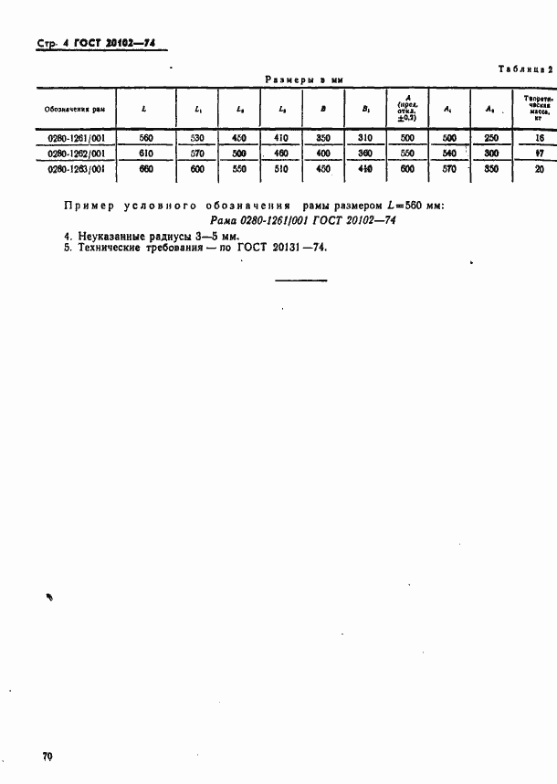 Страница 4 ГОСТ 20102-74