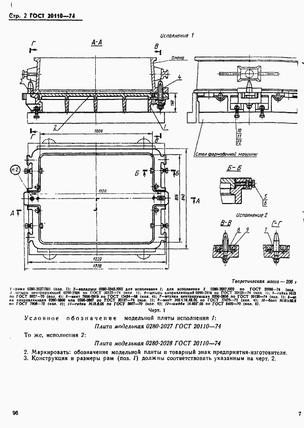 Страница 2 ГОСТ 20110-74