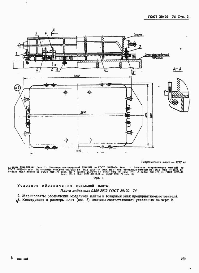 Страница 2 ГОСТ 20120-74