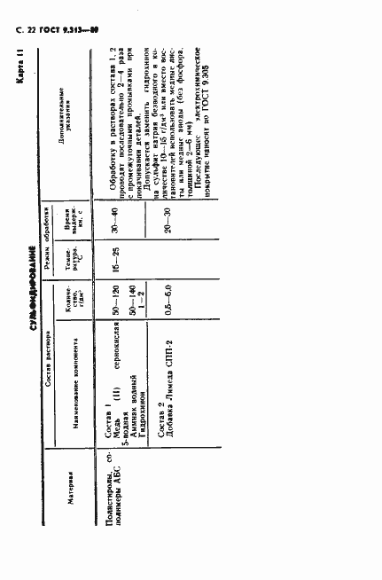 Страница 23 ГОСТ 9.313-89