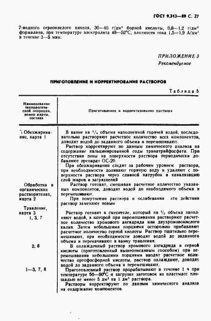 Страница 28 ГОСТ 9.313-89