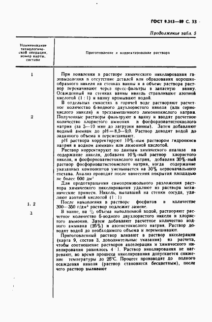 Страница 34 ГОСТ 9.313-89