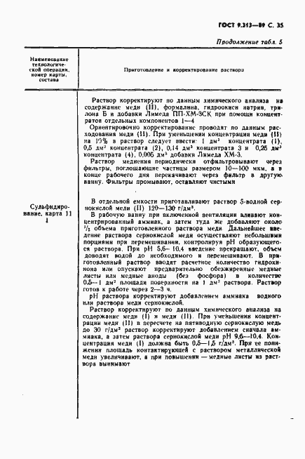 Страница 36 ГОСТ 9.313-89