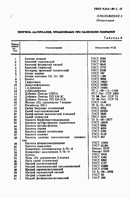 Страница 48 ГОСТ 9.313-89