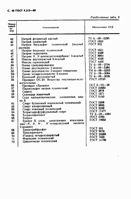 Страница 49 ГОСТ 9.313-89
