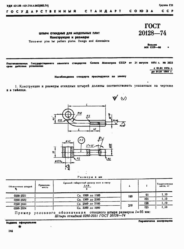 Страница 1 ГОСТ 20128-74