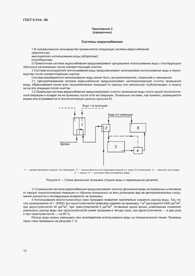 Страница 14 ГОСТ 9.314-90