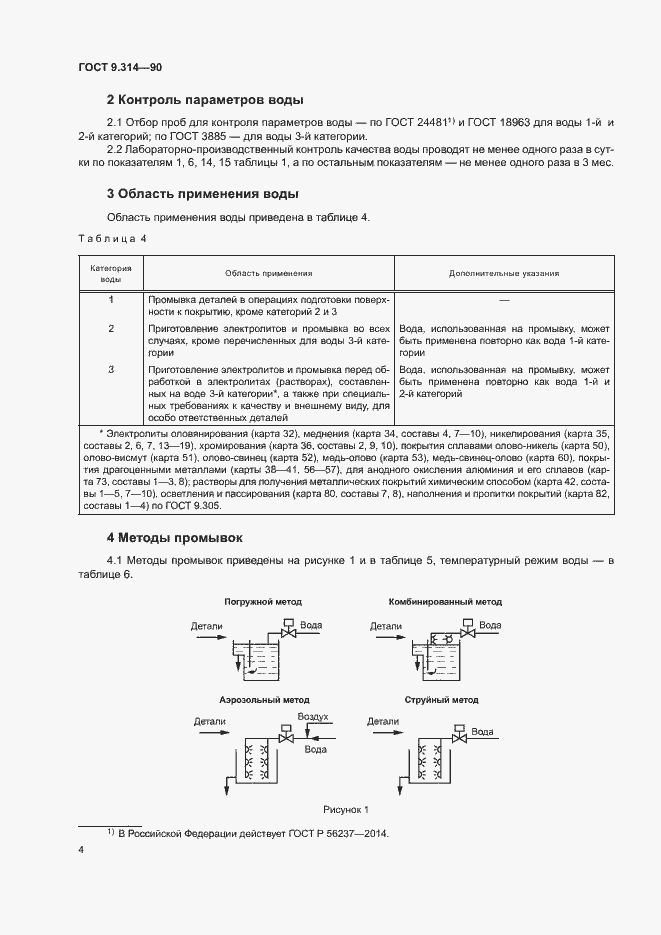 Страница 6 ГОСТ 9.314-90