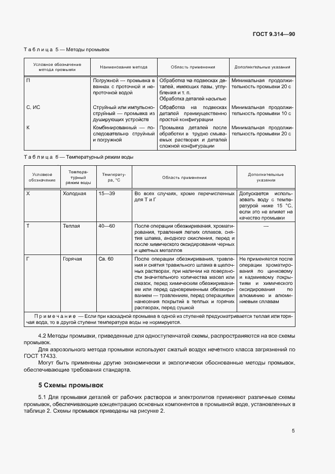 Страница 7 ГОСТ 9.314-90