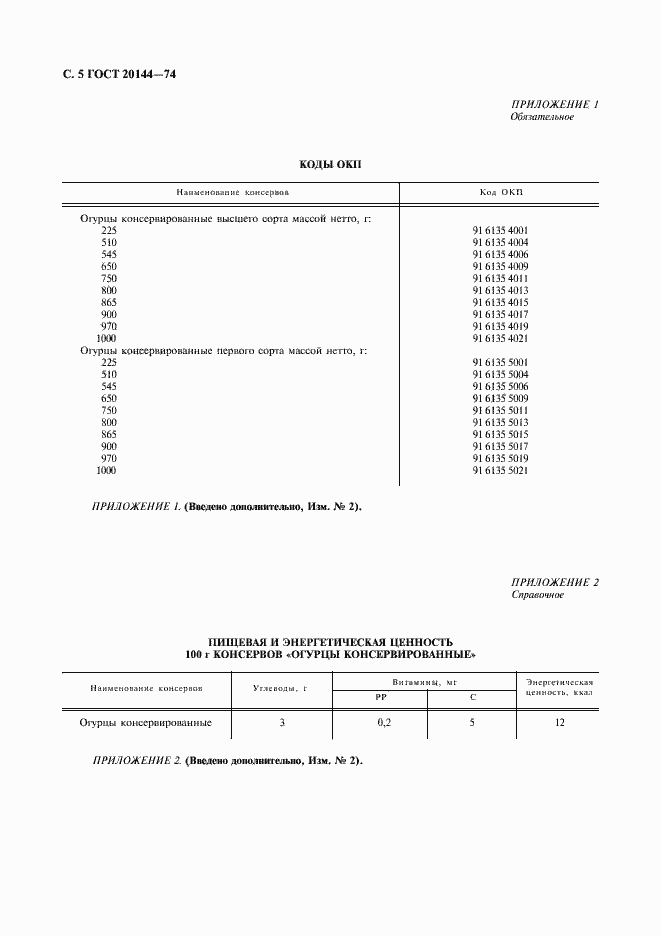 Страница 6 ГОСТ 20144-74