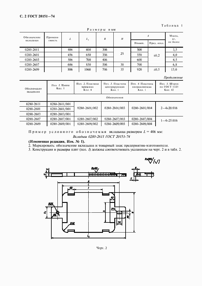 Страница 3 ГОСТ 20151-74
