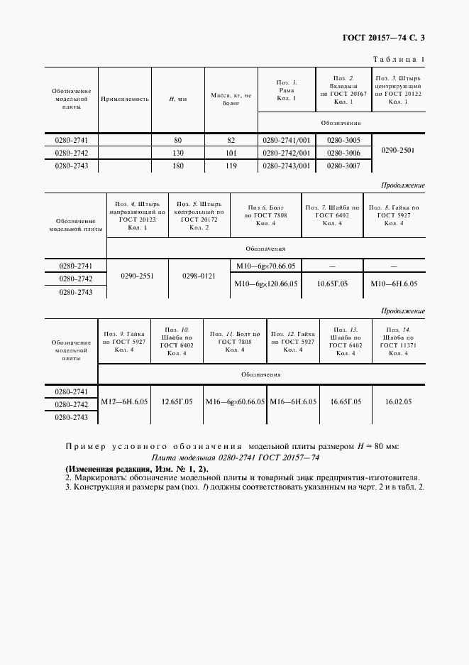 Страница 4 ГОСТ 20157-74