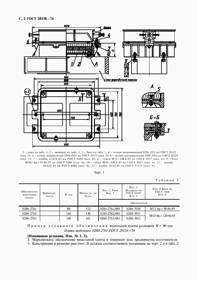 Страница 3 ГОСТ 20158-74