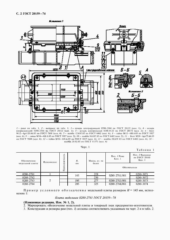 Страница 3 ГОСТ 20159-74