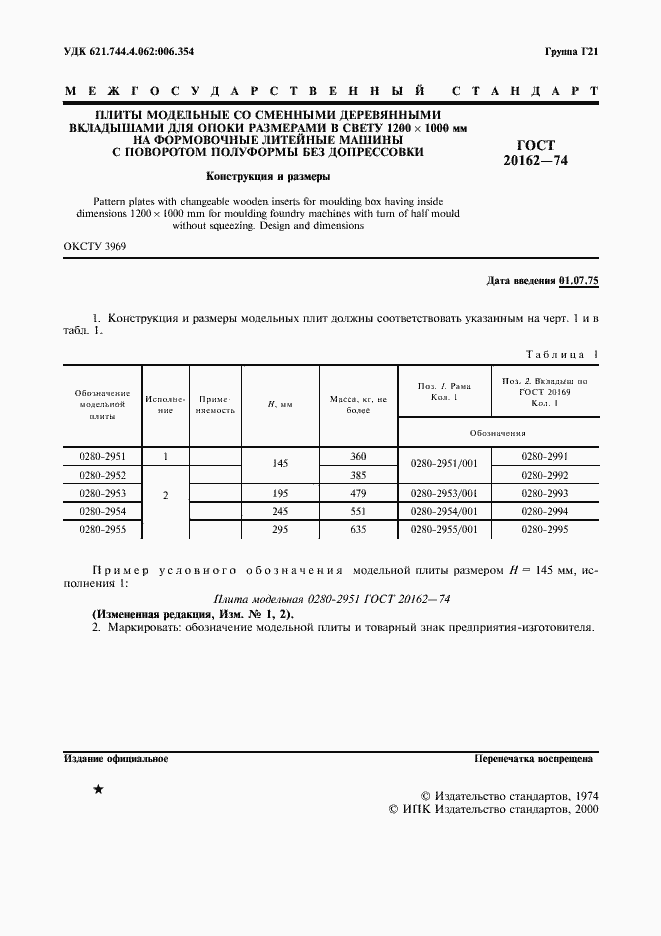 Страница 2 ГОСТ 20162-74