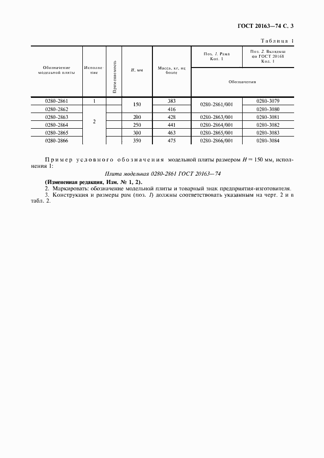 Страница 4 ГОСТ 20163-74