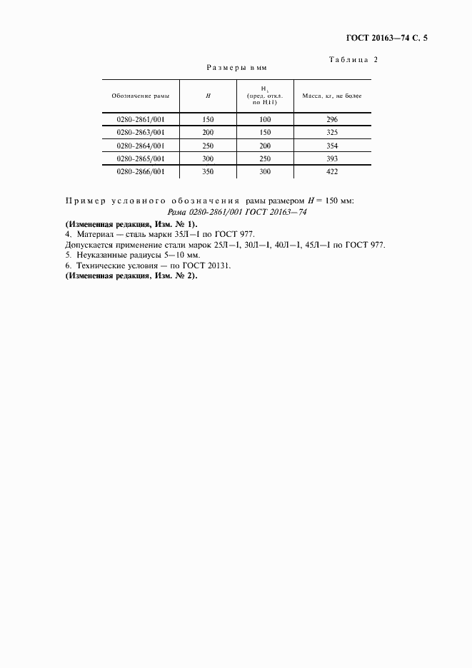 Страница 6 ГОСТ 20163-74