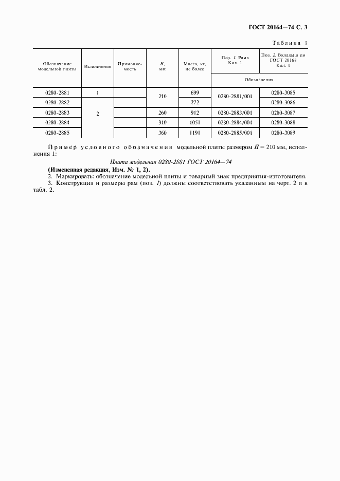Страница 4 ГОСТ 20164-74
