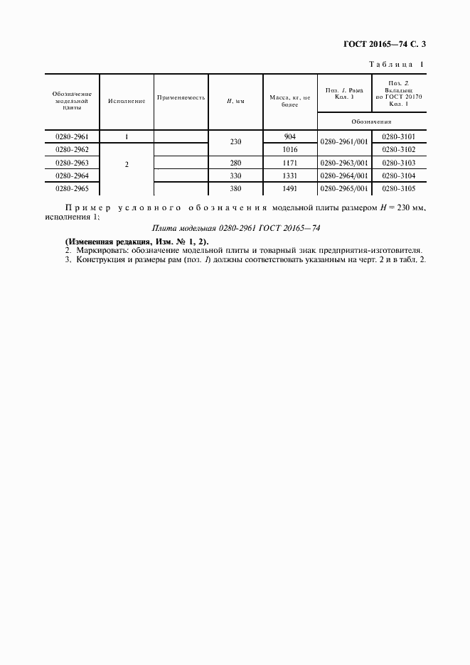 Страница 4 ГОСТ 20165-74