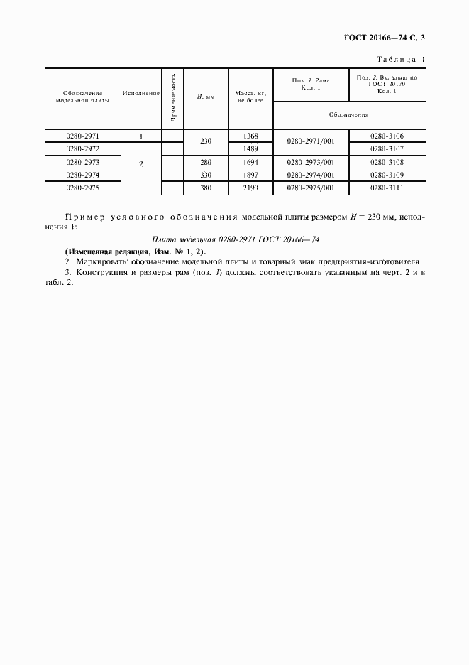 Страница 4 ГОСТ 20166-74