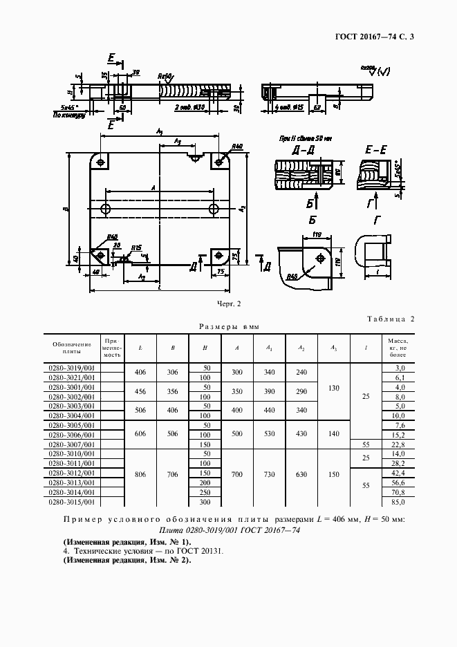 Страница 4 ГОСТ 20167-74
