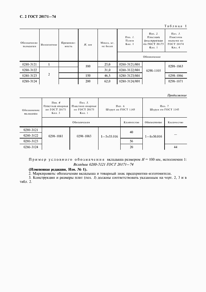 Страница 3 ГОСТ 20171-74