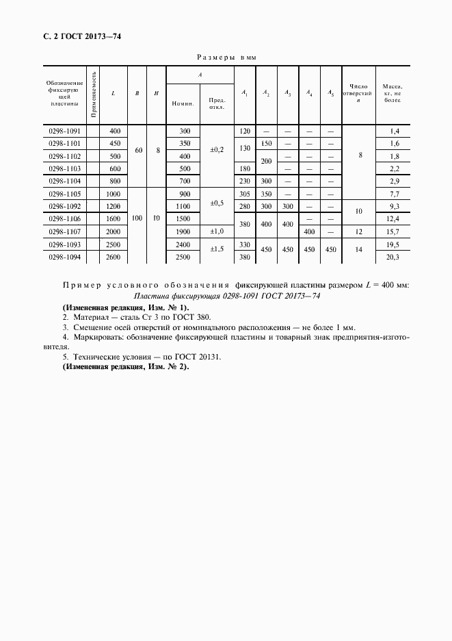 Страница 3 ГОСТ 20173-74