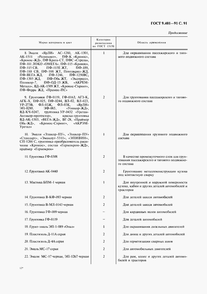 Страница 92 ГОСТ 9.401-91