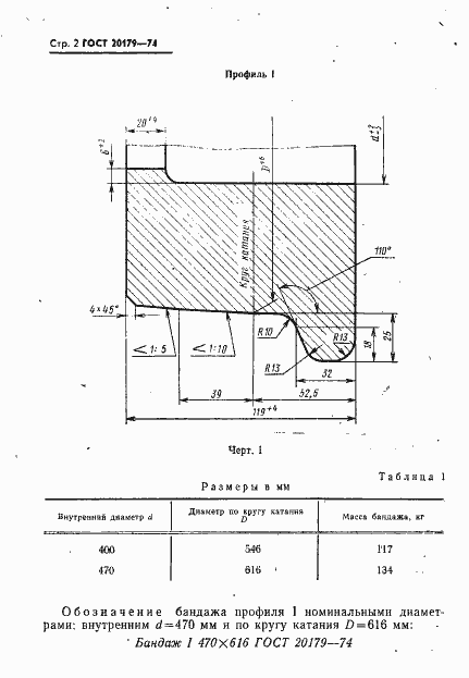 Страница 3 ГОСТ 20179-74