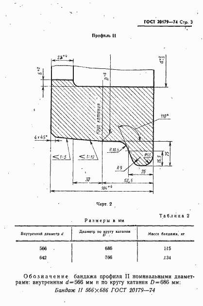 Страница 4 ГОСТ 20179-74