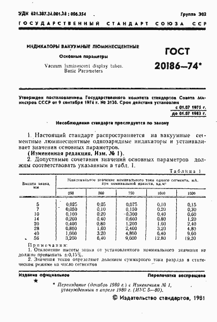 Страница 2 ГОСТ 20186-74
