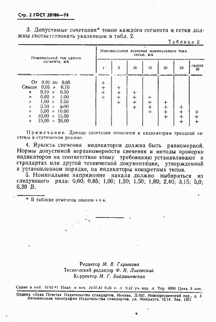 Страница 3 ГОСТ 20186-74