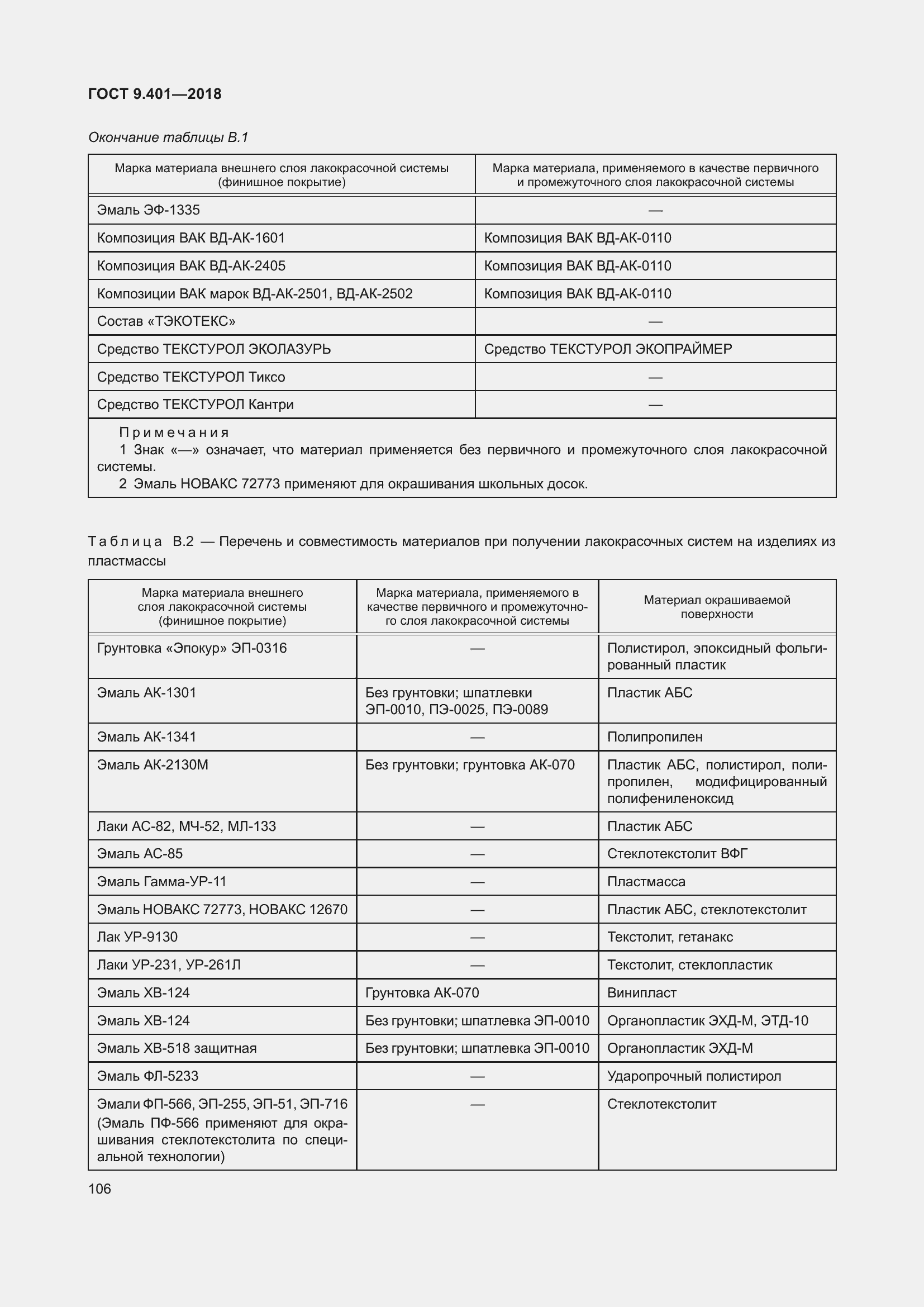 Страница 113 ГОСТ 9.401-2018