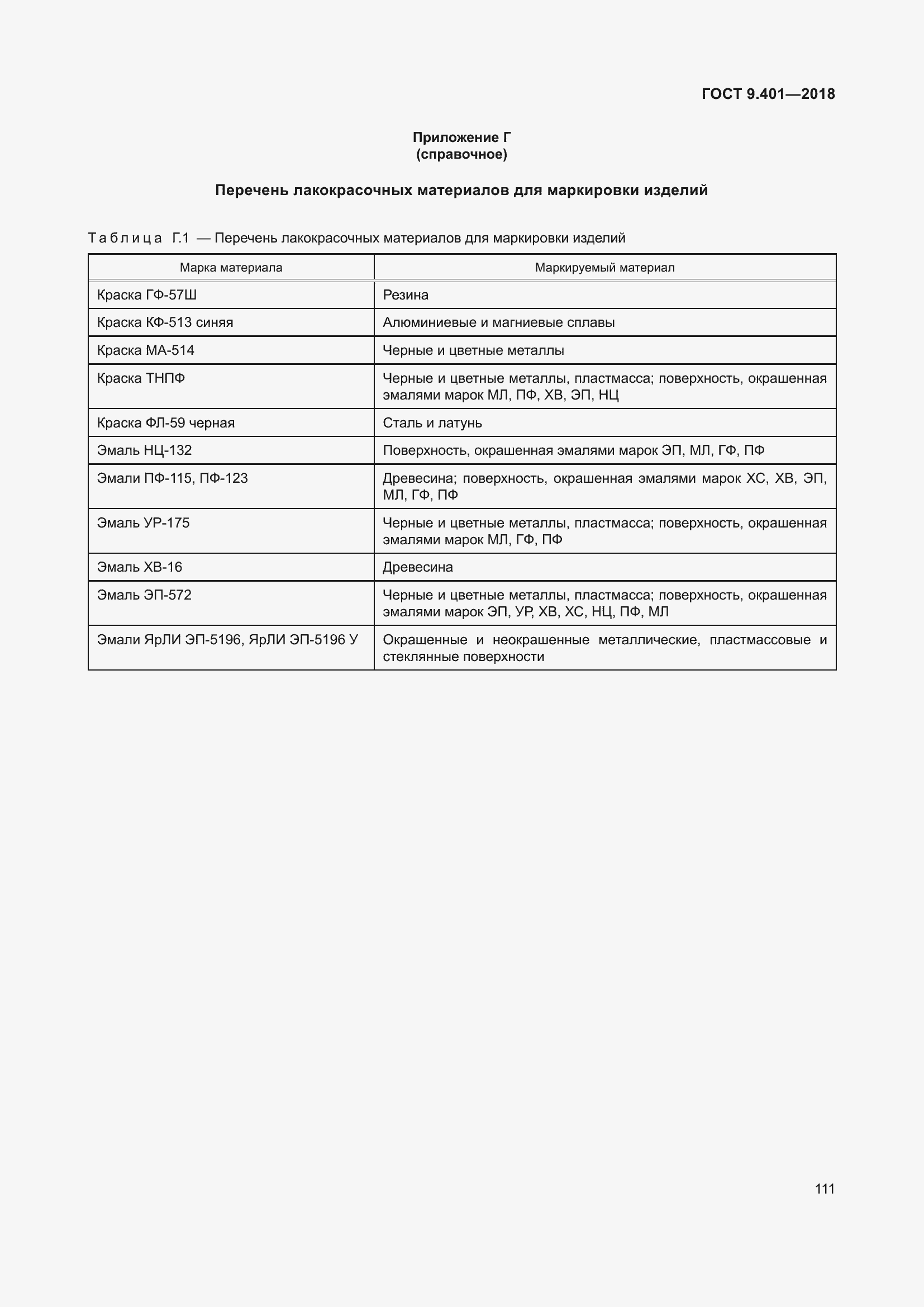 Страница 118 ГОСТ 9.401-2018