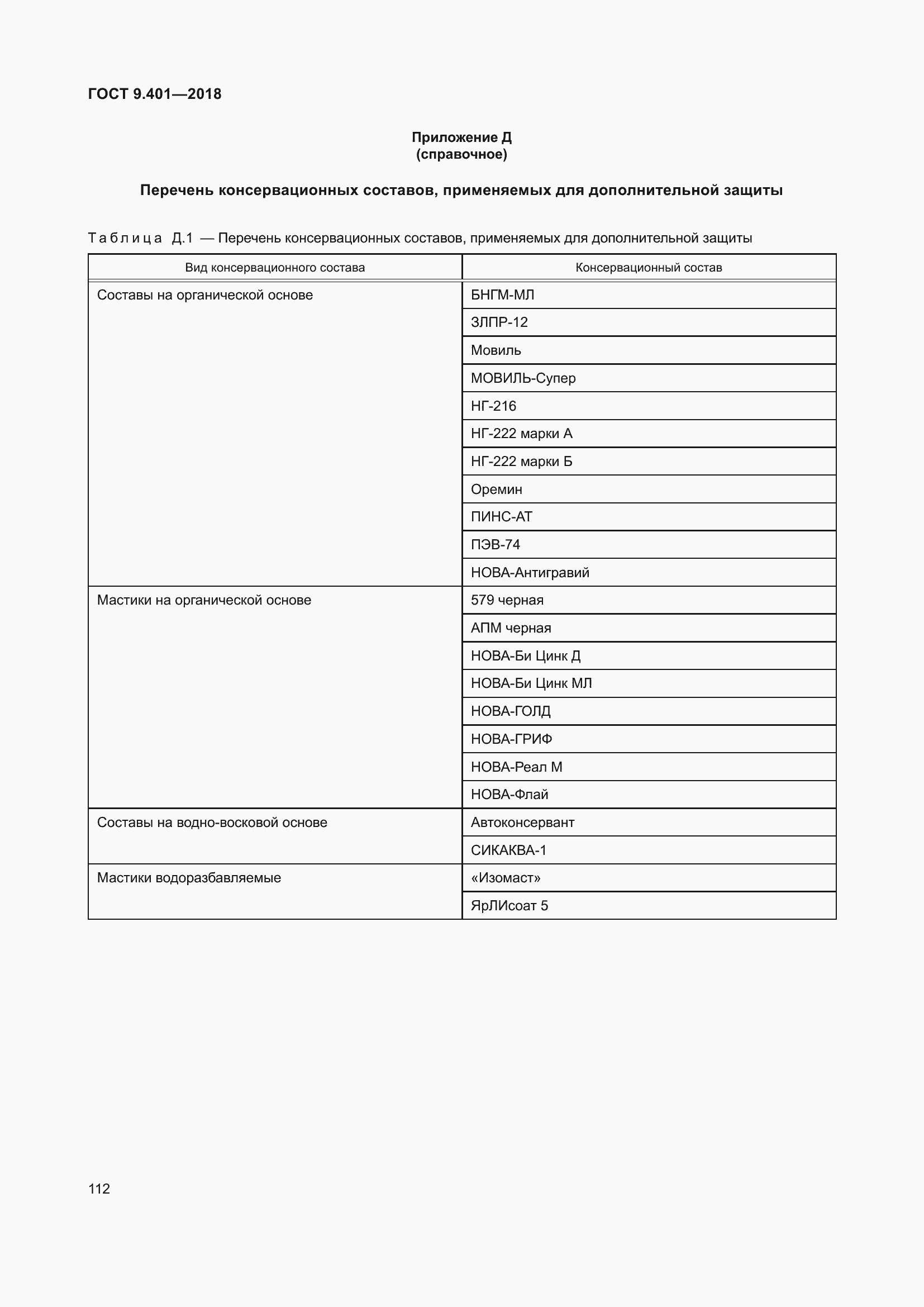 Страница 119 ГОСТ 9.401-2018