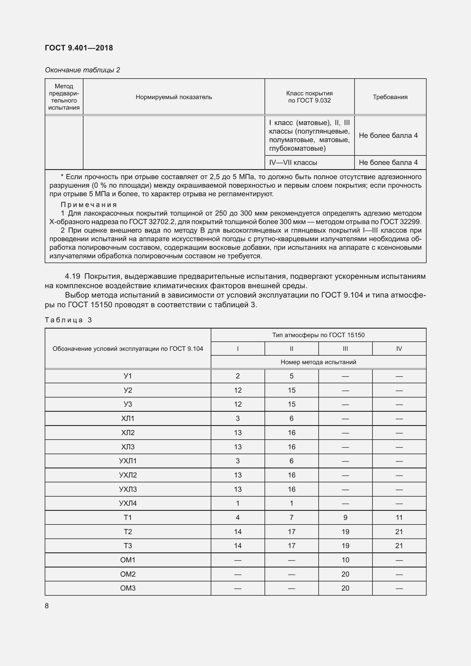 Страница 15 ГОСТ 9.401-2018