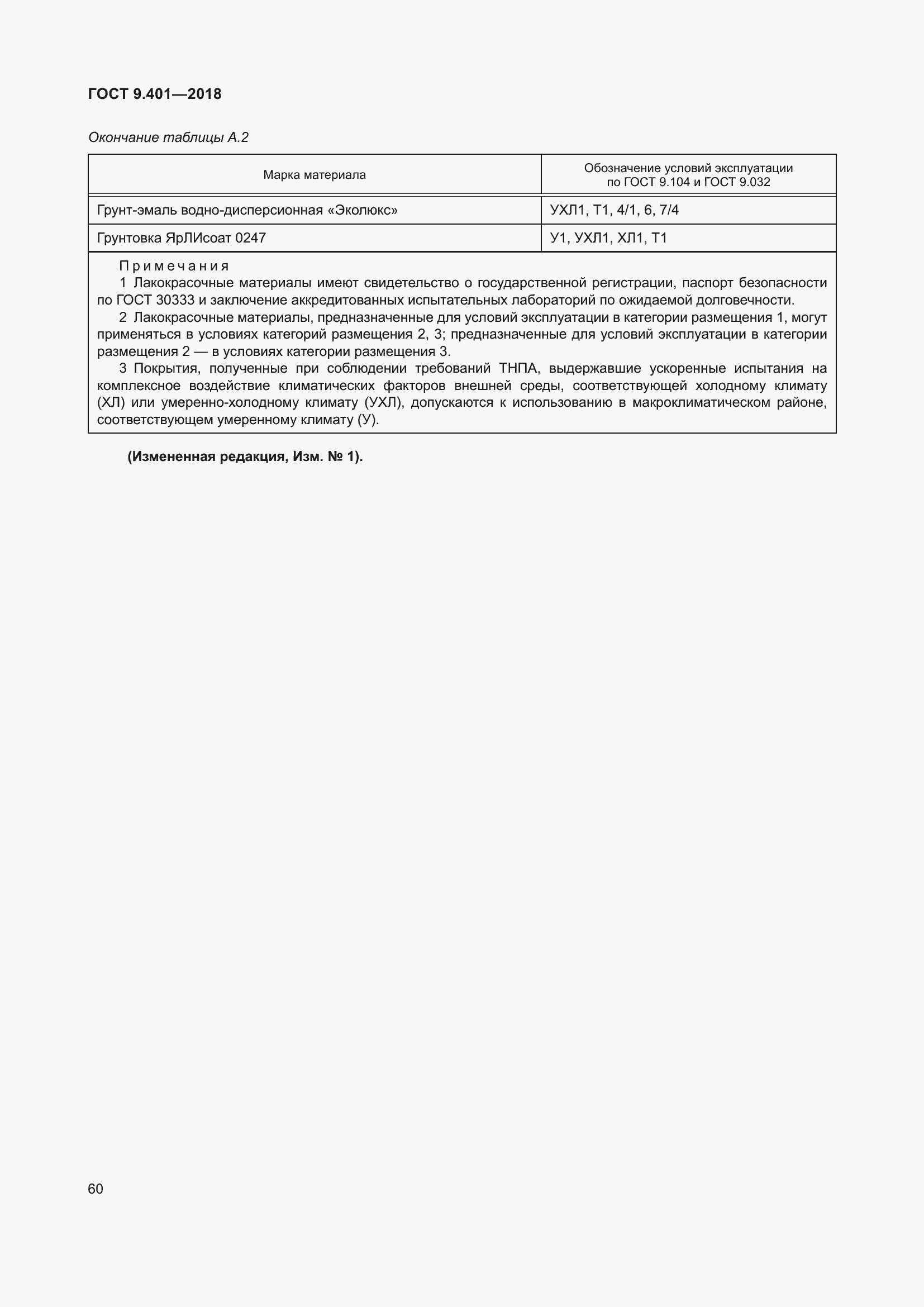 Страница 67 ГОСТ 9.401-2018