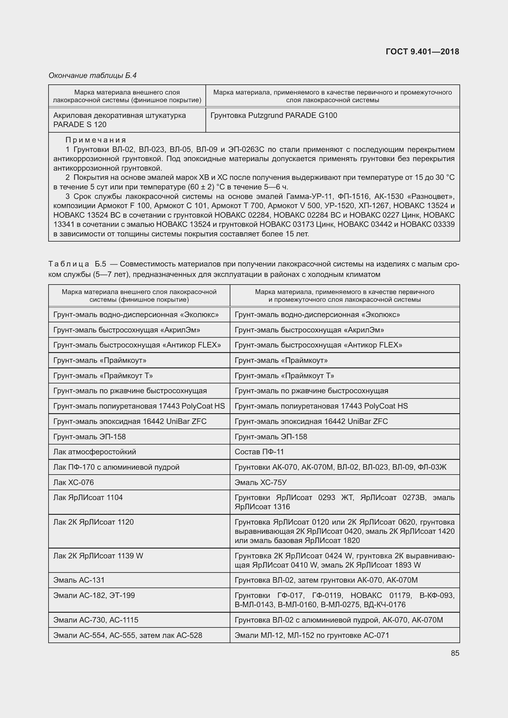 Страница 92 ГОСТ 9.401-2018