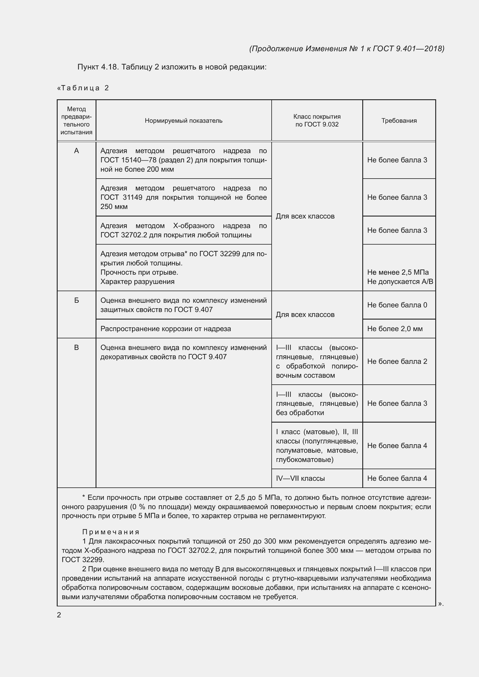 Приложение №1