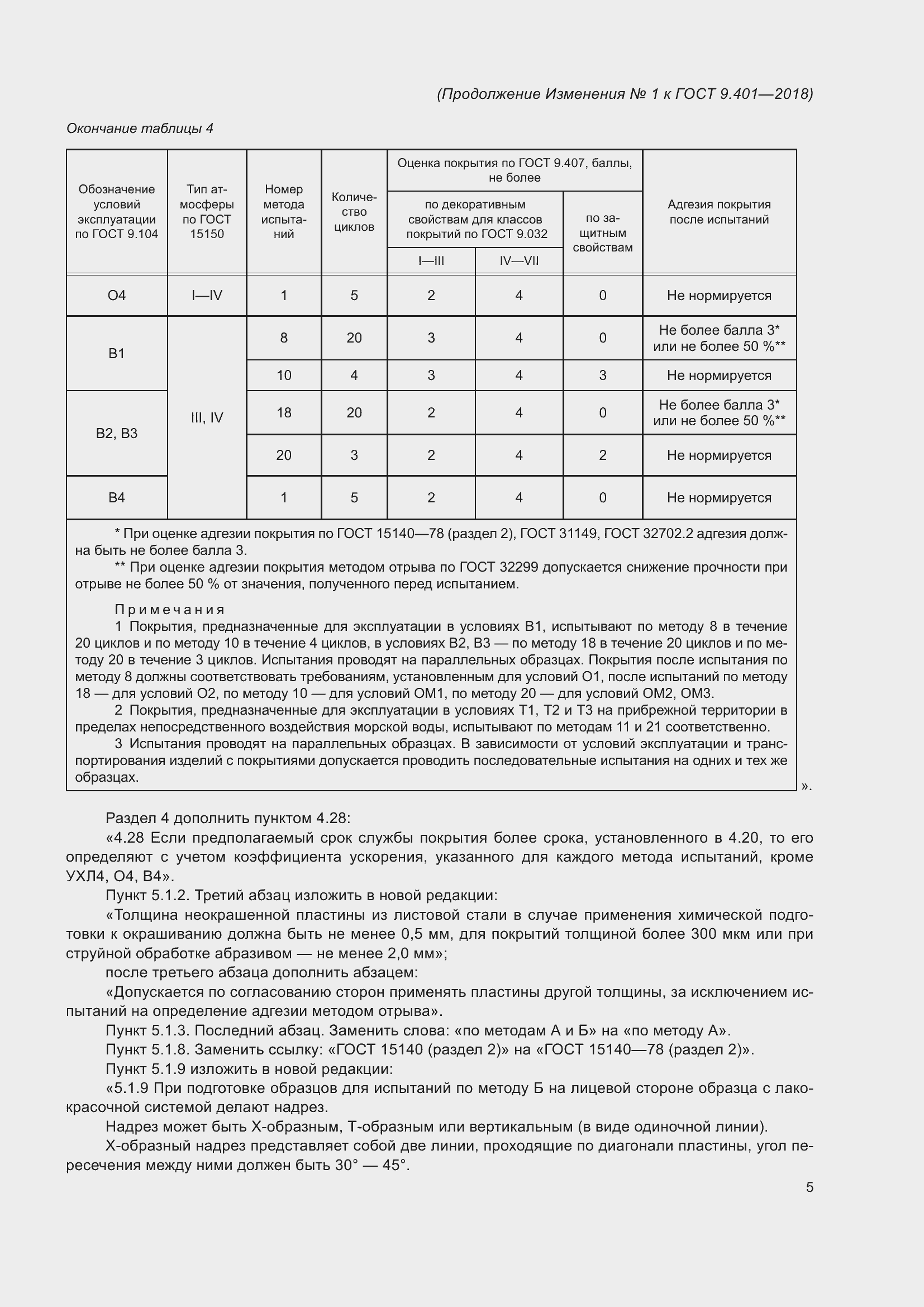 Приложение №1