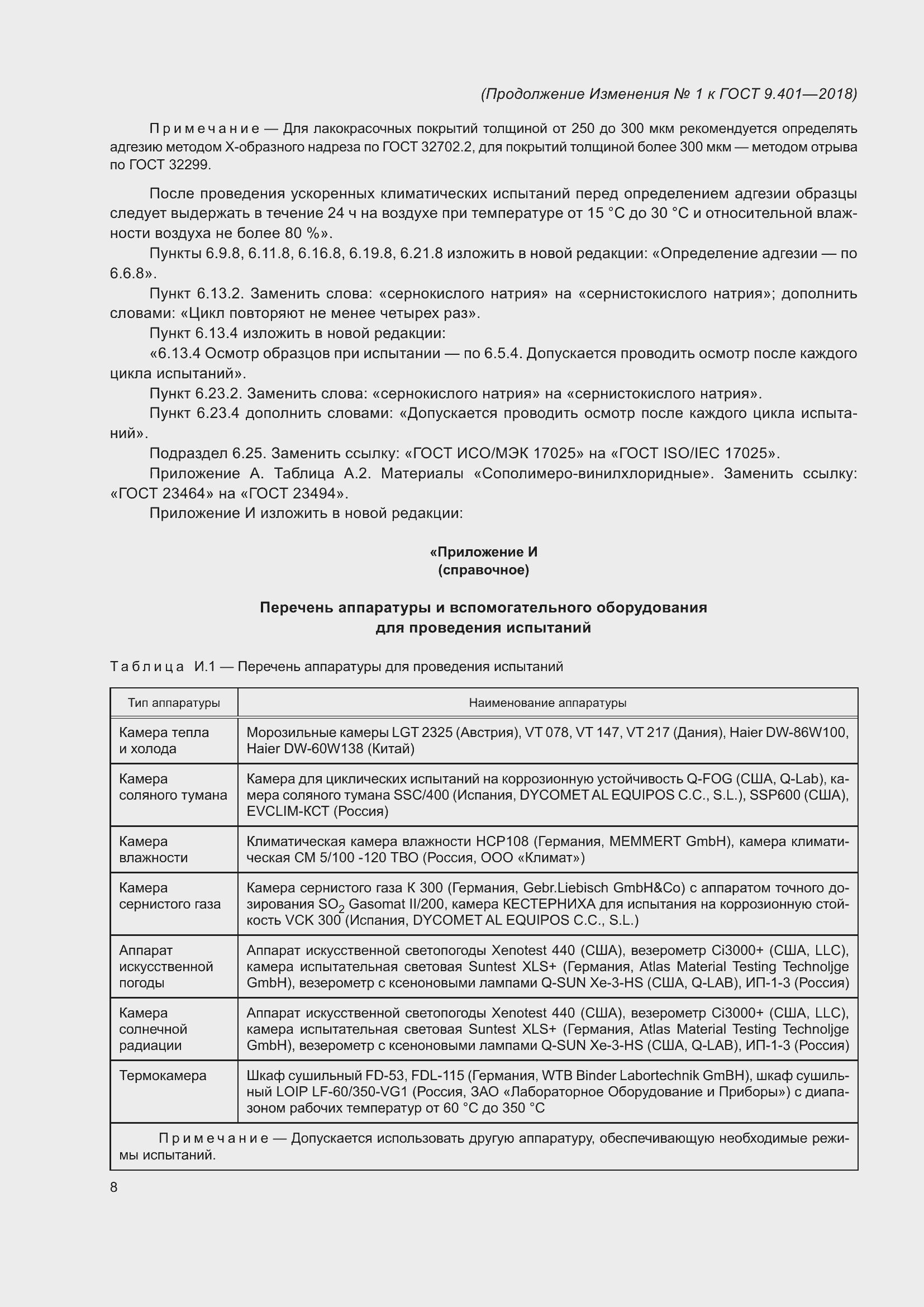 Приложение №1