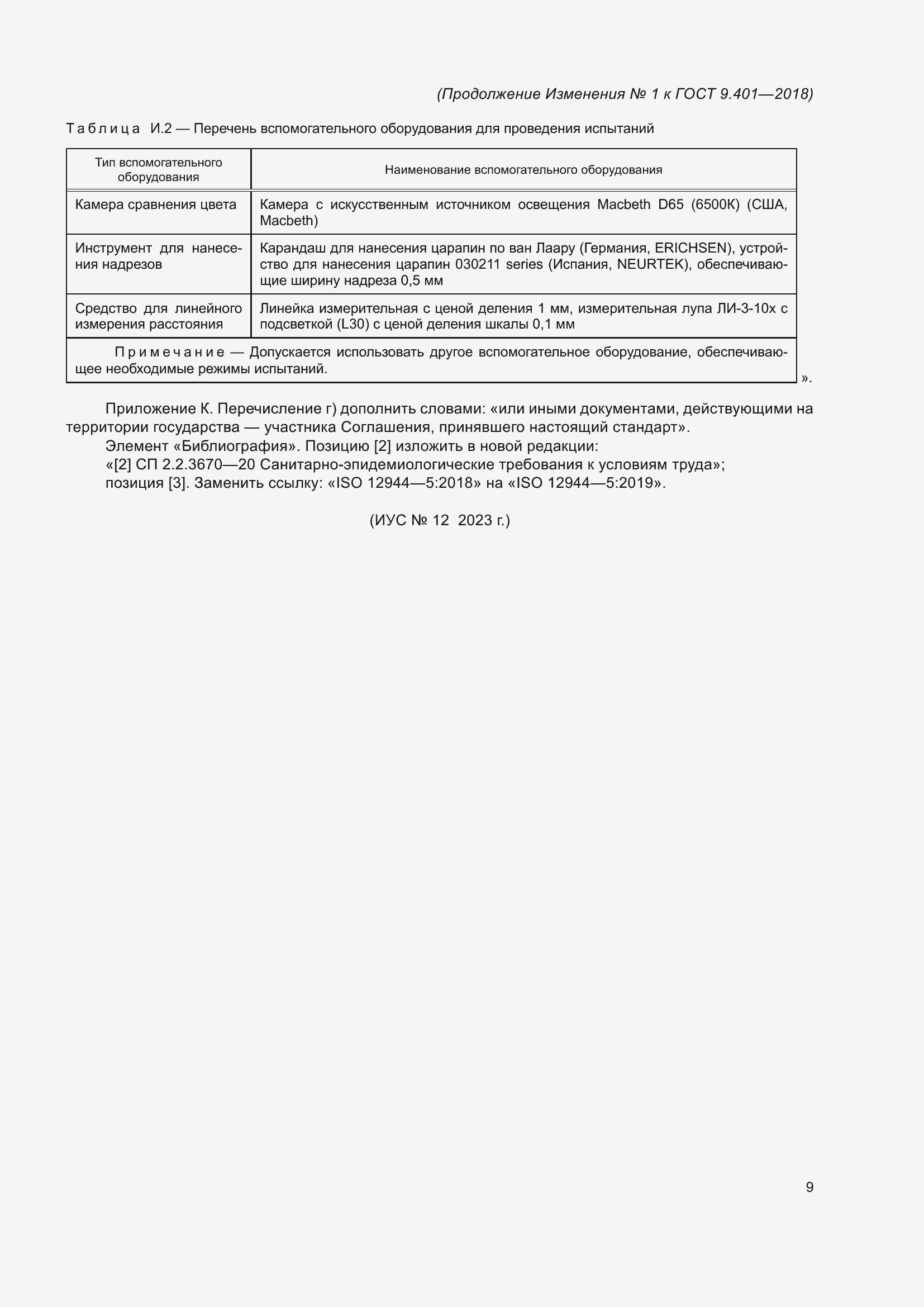 Приложение №1