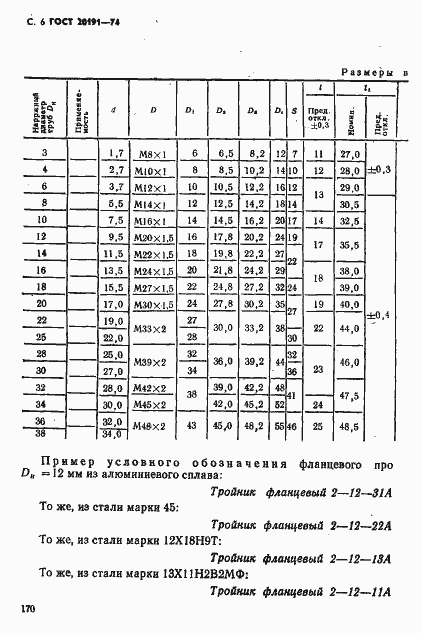 Страница 6 ГОСТ 20191-74