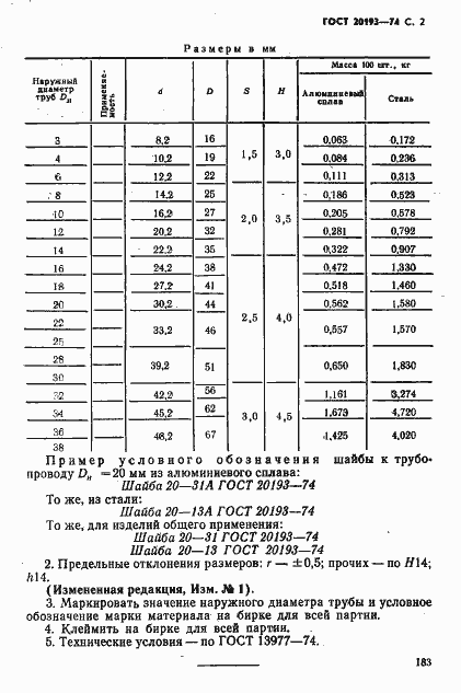 Страница 2 ГОСТ 20193-74