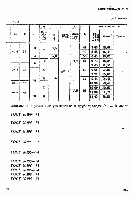 Страница 5 ГОСТ 20196-74