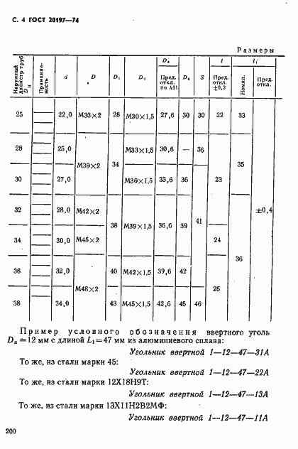 Страница 4 ГОСТ 20197-74